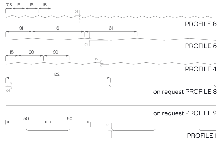 exterior PROFILE options - close-up Image