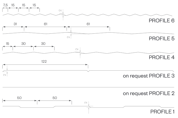 exterior PROFILE options - close-up Image
