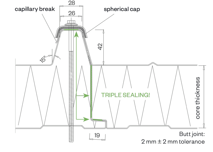 DETAIL/joint geometry Image