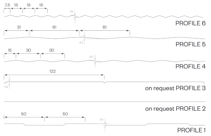 exterior PROFILE options - close-up Image