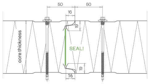 DETAIL/joint geometry up to 80 mm core thickness Image