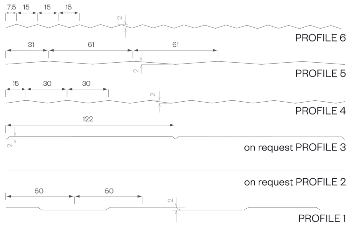 exterior PROFILE options - close-up Image
